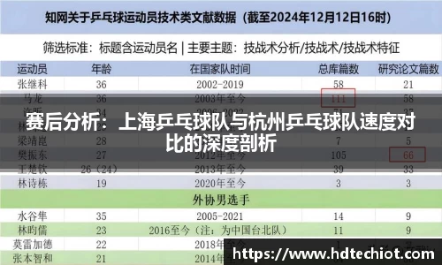 赛后分析：上海乒乓球队与杭州乒乓球队速度对比的深度剖析